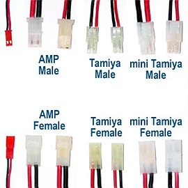 2P Battery Connector Tamiya